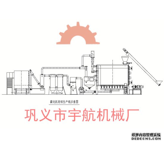 棕櫚殼炭化爐 棕櫚殼炭化爐